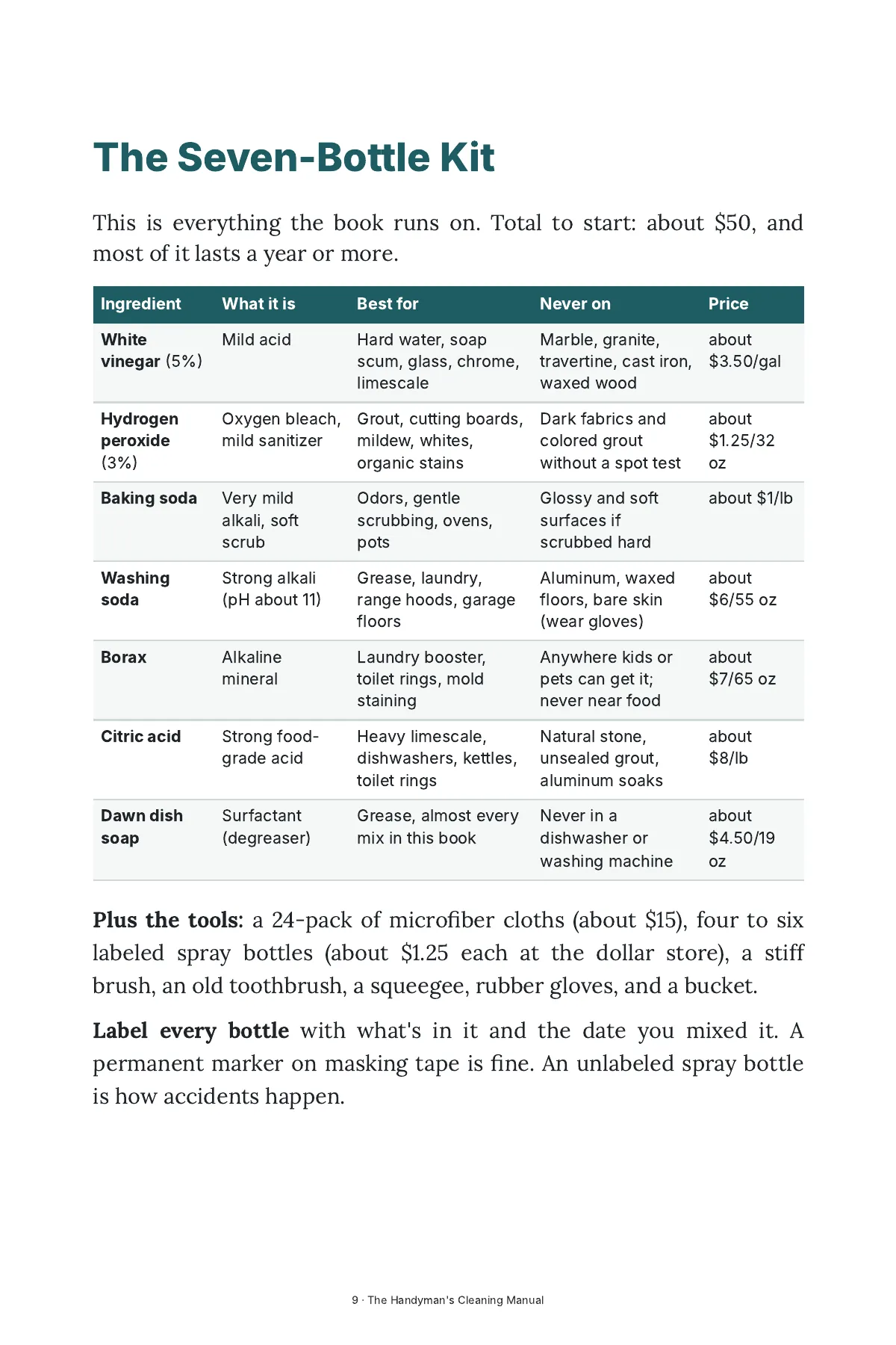 Page 9: The Seven-Bottle Kit
